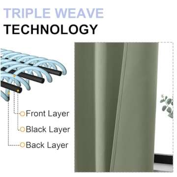 Simplebrand Ava Sage Green Blackout Curtains for Bedroom 63 Inch Length 2 Panels Set, Solid Thermal Insulated Energy Saving Rod Pocket Window Treatment Curtains Blackout Drapes, W40 x L63 Inch, Sage