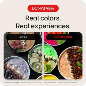 LG 40WP95C-W 40” UltraWide Curved WUHD (5120 x 2160) 5K2K Nano IPS Computer Monitor, DCI-P3 98% (Typ.) HDR10, Thunderbolt 4 w/ 96W PD, 3-Side Virtually Borderless Design Tilt/Height/Swivel Stand,Black