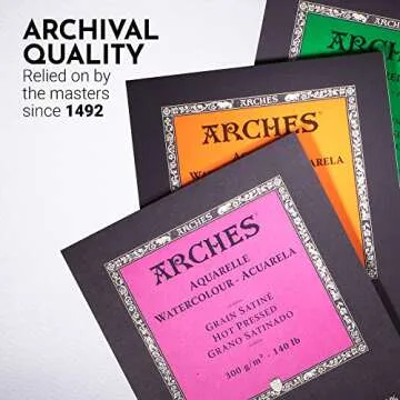Arches Aquarelle Watercolor Pad - Premium Cotton Paper