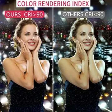 Upgraded 18 inch LED Ring Light with Tripod Stand, Selfie Ring Light with Touch Panel for Makeup Studio Portrait YouTube Vlog Video Shooting with Carrying Bag and Remote Controller, CRI>90