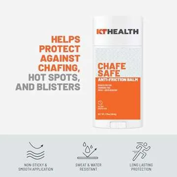 KT Health Chafe Safe Anti-Friction Balm for Comfort