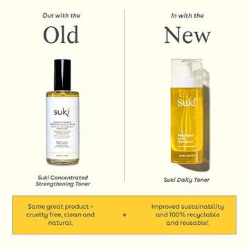Suki Daily Toner for Face – PH Balancing Facial Toner & Pore Minimizer for Face, Hydrating Face Mi...