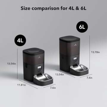 PETLIBRO Automatic Dog Feeder, 6L Dog Food Dispenser with Timer Interactive Voice Recorder, Auto Dog Feeder with Desiccant Bag 1-4 Meals Dry Food, Black Transparent