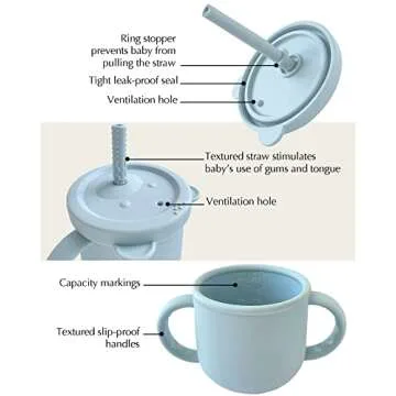 YMCF 7-Piece Baby Feeding Set for Self-Feeding Fun