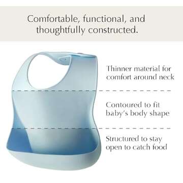 YMCF Products Baby or Toddler 7-Pieces Feeding Set | Silicone Bib, Suction Plate, Cup w/Lid, Straw, Bowls & Spoons | Dishwasher-Safe (Blue/Beige)