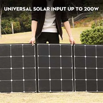 Portable Solar Panels for Power Station by VCUTECH