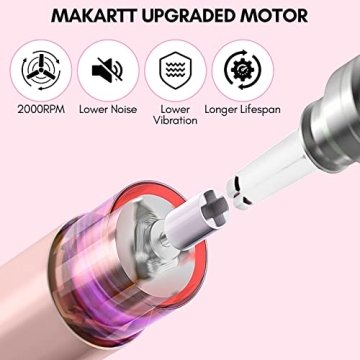 Makartt Electric Nail Drill 20000RPM for Perfect Nails