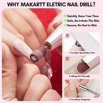Makartt Electric Nail Drill 20000RPM for Perfect Nails