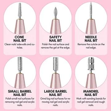 Makartt Electric Nail Drill 20000RPM for Perfect Nails