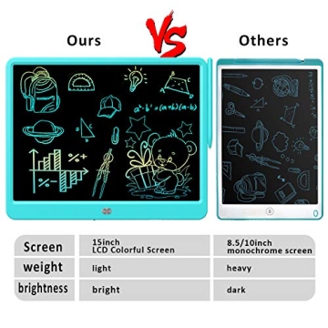 Flueston LCD Writing Tablet - Creative Doodle Board for Kids