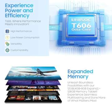 Blackview 2025 Android 15 Tablet 11 inch, Tab 90WiFi with 12GB+128GB Storage(Expand to 2TB), Unisoc T606 CPU, 8200mAh, IPS Display, Widevine L1, 5G WiFi Tablets, 13MP+8MP Camaras/Face ID, Blue