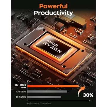 Buy the Versatile KAIGERR 2025 Laptop with Ryzen 7