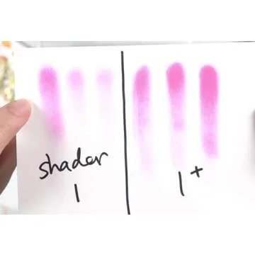 Waffle Flower Shader Brush Set - Eco-Friendly Elegance