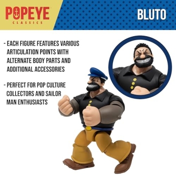 Boss Fight Studio Bluto Popeye Action Figure Collectible