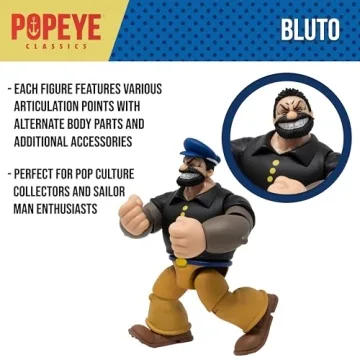 Boss Fight Studio Bluto Popeye Action Figure Collectible