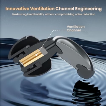 Selouj Ear Plugs for Sleeping Noise Cancelling - Reusable Ear Plugs for Sleeping, Concerts, Traveling, Working, Studying, Focus, NRR 35dB Ear Protection Earplugs with case, 5 Pair Silicone Eartips