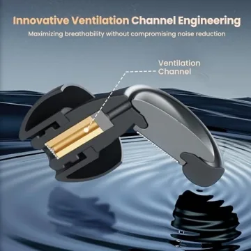 Selouj Ear Plugs for Sleeping Noise Cancelling - Reusable Ear Plugs for Sleeping, Concerts, Traveling, Working, Studying, Focus, NRR 35dB Ear Protection Earplugs with case, 5 Pair Silicone Eartips