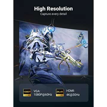 UGREEN Mini DisplayPort to HDMI VGA Adapter for MacBook Pro