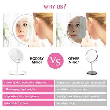 HOCOSY Makeup Mirror with Lights for Flawless Beauty