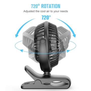 HONYIN Clip-On Desk Fan: 720° Rotation & USB Powered