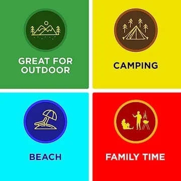 Lifemaster Portable Gas Grill - Easy Clean Tabletop BBQ