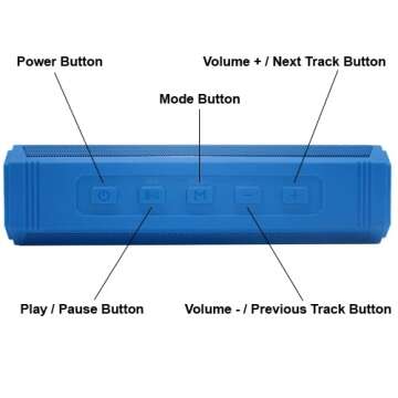 Dog Lovers Deluxe | iCalmPet Ruff 'n Ready Portable Speaker | 5-hrs Calming Music