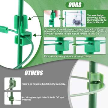 Adjustable Tomato Plant Support Cages 36 inches Garden Cucumber Trellis, Stake with 4 Adjustable Support Rings for Vegetables，Flowers，Fruit，Rose Vine Climbing Plants （4 Pack ）…