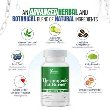 Thermogenic Fat Burner & Detox Cleanse - 15 Day Bundle