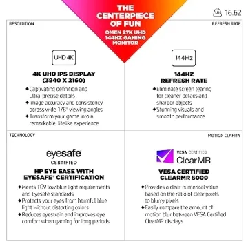 HP OMEN 27k UHD 144Hz Gaming Monitor for All Users
