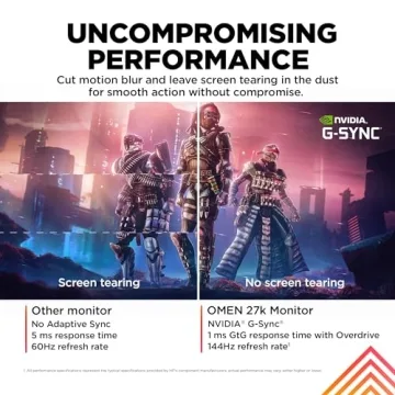 HP OMEN 27k UHD 144Hz Gaming Monitor for All Users