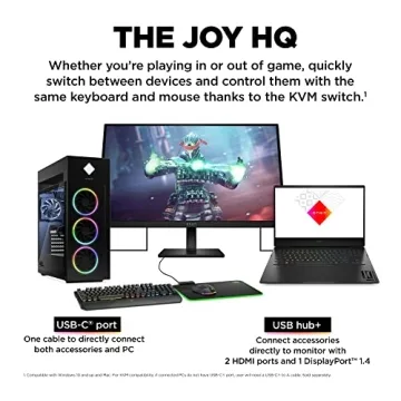 HP OMEN 27k UHD 144Hz Gaming Monitor for All Users
