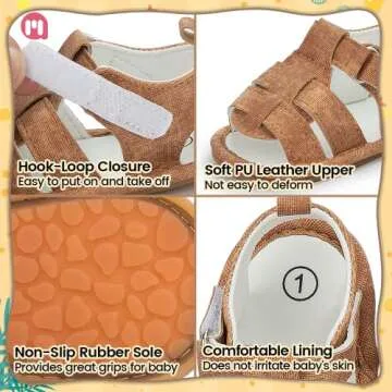 Meckior Baby Infant Boy Girl Sandals Newborn Non-Slip Soft Rubber Sole Sandals for Baby Boys Open-Toe Outdoor Casual Summer First Walkers Shoes