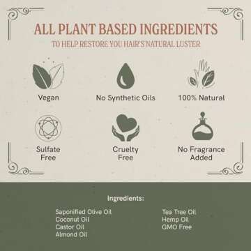 J·R·LIGGETT'S All-Natural Tea Tree Oil Shampoo Bar | Solid Dry Bar For Sensitive And Itchy Scalp | For Natural And Oily Hair | Sulfate-Free With Antioxidants and Vitamins | 1 pk | Tee Tree Oil | 3.5Oz