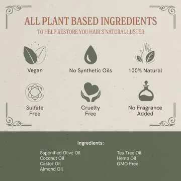 J·R·LIGGETT'S All-Natural Tea Tree Oil Shampoo Bar | Solid Dry Bar For Sensitive And Itchy Scalp | For Natural And Oily Hair | Sulfate-Free With Antioxidants and Vitamins | 1 pk | Tee Tree Oil | 3.5Oz