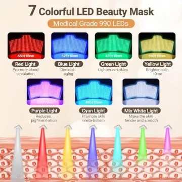 Toponechoice LED Face Mask for Radiant Skin at Home
