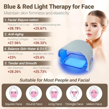 Toponechoice LED Face Mask for Radiant Skin at Home