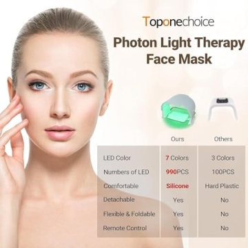 Toponechoice LED Face Mask for Radiant Skin at Home