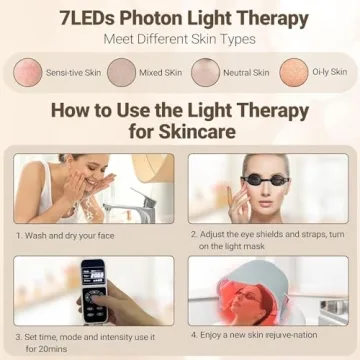 Toponechoice LED Face Mask for Radiant Skin at Home