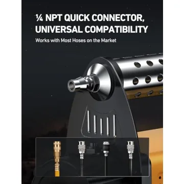 AstroAI T6 Offroad Air Compressor for Efficient Inflation