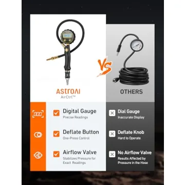 AstroAI T6 Offroad Air Compressor for Efficient Inflation