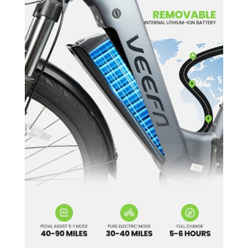 VEEFA X2 Electric Bike Peak 1000W Performance 24Mph