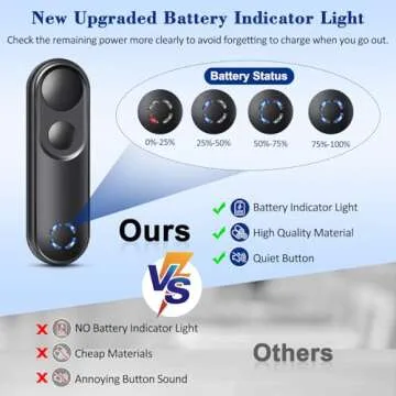 Smanu RF Remote Control Page Turner for Kindle Paperwhite Oasis Scribe Kobo,Clicker Page Turner Kindle Accessories for iPhone,iPad, Android Tablets Reading Novels,Camera Video Record&Shutter Selfie