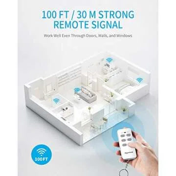 Syantek Remote Control Outlet Wireless Light Switch for Household Appliances, Expandable Remote Light Switch Kit, Up to 100 ft Range, FCC Certified, ETL Listed, White (3 Outlets + 1 Remotes)
