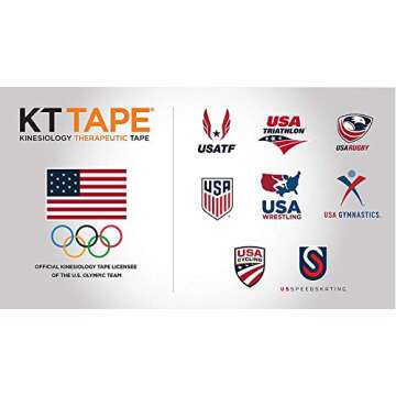 KT Tape PRO Extreme USA Kinesiology Sports Tape, Roll of 20 Precut 10-Inch X 2-Inch I-Strips in Resealable Plastic Case, US Olympic Team Edition, USA Blue