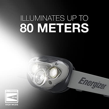 Energizer LED Headlamp PRO (2-Pack) - Bright & Versatile