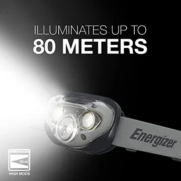 Energizer LED Headlamp PRO (2-Pack) - Bright & Versatile
