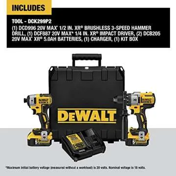 DEWALT 20V MAX Hammer Drill and Impact Driver Combo Kit