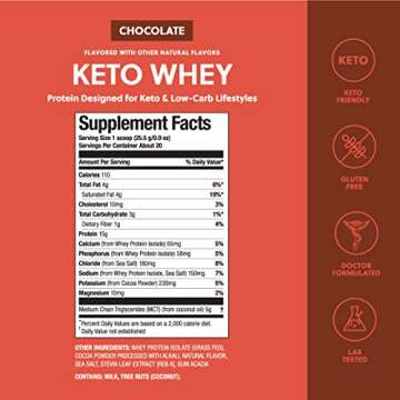 Perfect Keto Whey Protein Powder - Chocolate Flavor