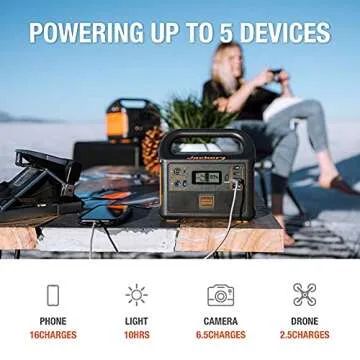 Jackery Explorer 160 Power Station for Camping and Emergencies