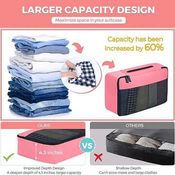 YAMIU Packing Cubes for Suitcases, 7 Pcs luggage organizer bags with Shoe Bag, 2 Waterproof Travel Toiletry Bags, Travel Cubes for Travel Essentials Travel Accessories